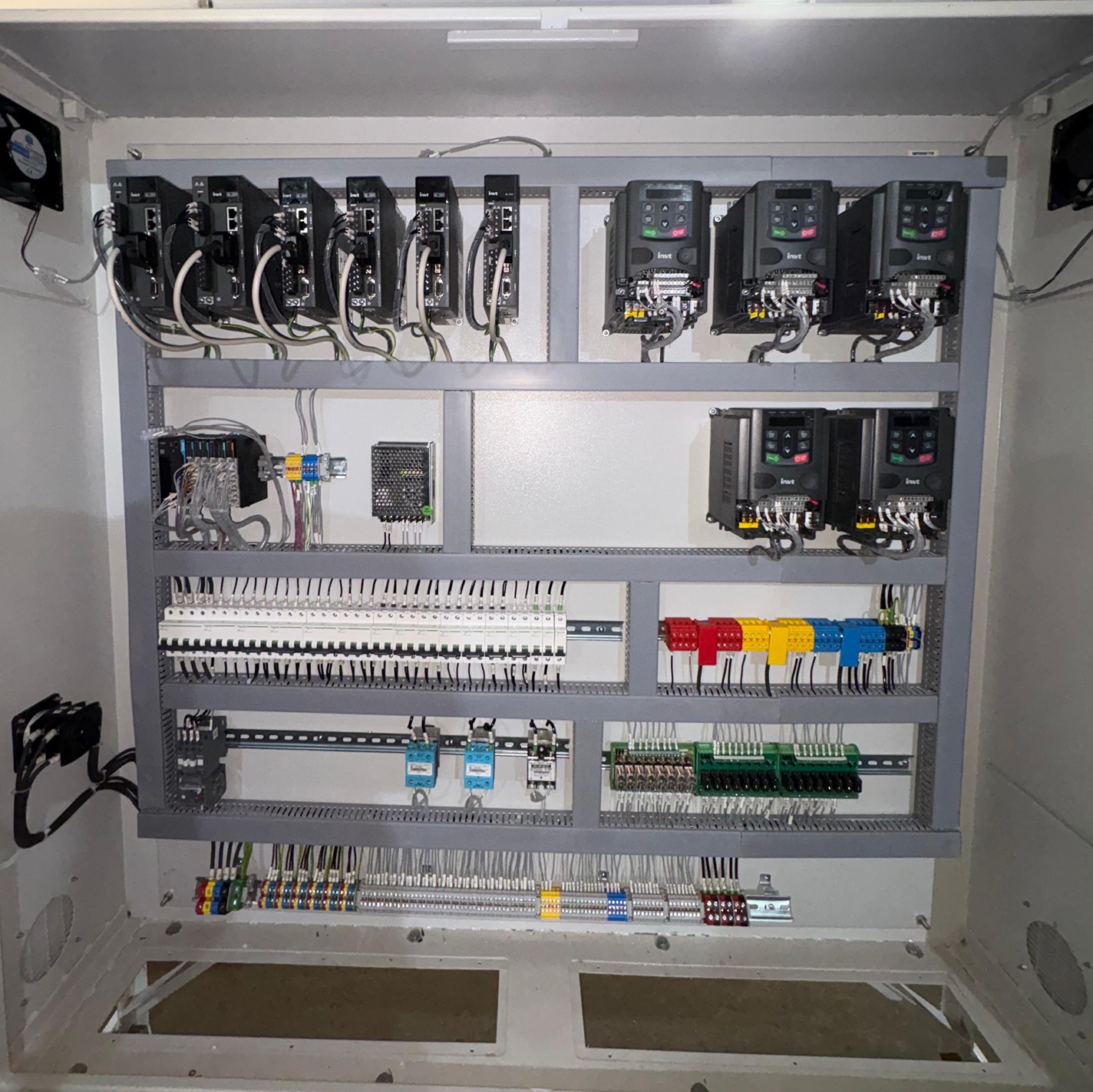 Servo Control Panel